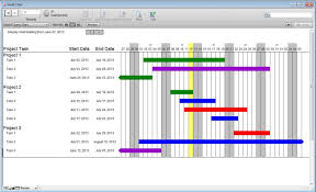 Already spent a lot of time working with this free ver that's okay. Update Gantt Charts In Filemaker