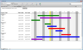 We've got a roundup of gantt chart examples that you've got to see, and the free excel template you need. Update Gantt Charts In Filemaker