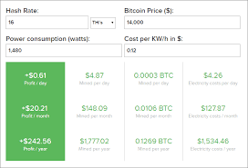 Halong mining dragonmint t1 profitability | asic miner value. Halong Dragonmint T1 Miner Review Unblock Net