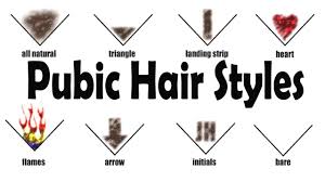 Just use and replace when you're ready for a new one. Trimmer For Pubic Hair Female Promotion Off61