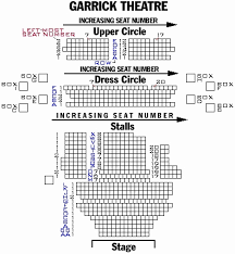 Walt Disney Theater Seating Chart Thelifeisdream