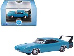 Image result for Bright Blue 1969 Charger