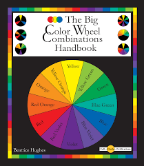 The Big Color Wheel Combinations Handbook In 2019 Colour