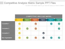 Competitive Analysis Powerpoint Template Sada