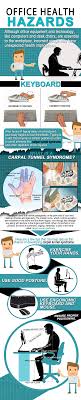 Office Health Hazard Visual Ly Office Health Office Safety Workplace Wellness