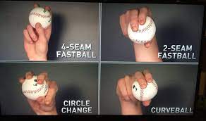A proper grip will dramatically increase your throwing accuracy. Rob Friedman On Twitter Kyle Hendricks Pitch Grips