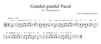 Berikan gambar notasi balok lagu gundhul pacul - Brainly.co.id