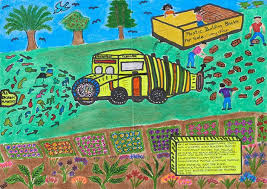 What Kids Think The Car Of The Future Should Look Like Is Awesome In 2021 Future Car Dream Cars Future Design