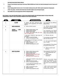 Permohonan mestilah dihadapkan kepada ketua jabatan dua (2) minggu sebelum cuti. Tatacara Permohonan Visa Umrah Mkm Ticketing Travel Tours