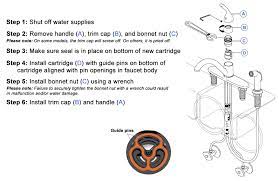 Change delta kitchen sink cartridge. Delta Diamond Seal Faucets And Repair Parts