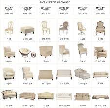 pin by monica adonai on diy list great ideas reupholster furniture upholstery diy furniture upholstery