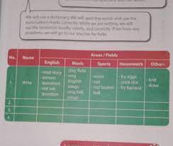 Here are 25 navigational exam question and answers you may like to know. Tugas Bahasa Inggris Kelas 8 Hal 25 26 Plis Jawab Soalnya Mau Di Kumpulkan Nanti Brainly Co Id