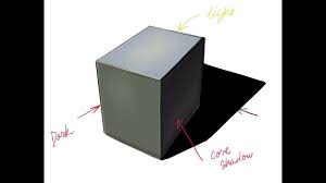 The source of light will be completely blocked on the far side of the cube. Vince Mancuso Learn To Draw