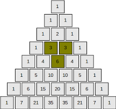 Instantly share code, notes, and snippets. Triunghiul Lui Pascal Www Pbinfo Ro