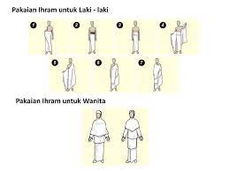 .umrah, juga harus menguasai cara memakai kain ihram, agar ibadah memenuhi panggilan allah (mpu) aceh , tgk h faisal ali, berikut tips memakai kain ihram sehingga tidak mudah terlepas.(*) Ihram Eksklusif Cara Memakai Kain Ihram Pakaian Ihram Facebook