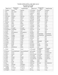 3rd Grade Spelling Bee List