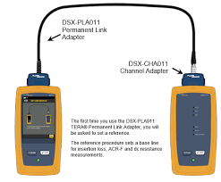 TERA® - DSX-5000 CableAnalyzer | Fluke Networks
