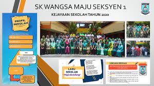 Sinaran wangsa maju is an ongoing leasehold apartment situated along jalan 3/27a in seksyen 1 wangsa maju, kuala lumpur. Flipbook Sk Wangsa Maju Seksyen 1 Flip Ebook Pages 1 50 Anyflip Anyflip