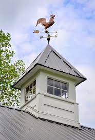Now he's ready to adorn the rooftop of your larger home, garage, cupola, or barn. Weather Vane Antique Cupola Free Photo On Pixabay