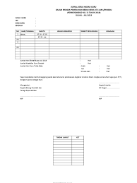 Contoh rencana kegiatan dan anggaran sekolah (rkas). Jurnal Harian Kepala Sekolah