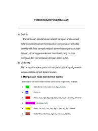 Music.amazon.com has been visited by 1m+ users in the past month Tugas Topk9 Pemeriksaan Pendahuluan