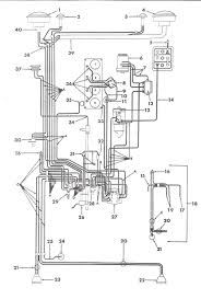 Can not find a wiring diagram to tell me what pin outs and wires are what for a 95 4 cyl. 1960 Jeep Wiring Harness Diagram Wiring Diagram Write Auto Write Auto Zucchettipoltronedivani It