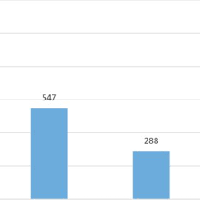 Pdf isu isu pendidikan di malaysia ben boay academia edu. Pdf Certification Of Moocs Advantages Challenges And Practical Experiences