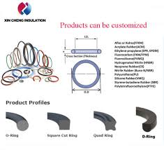 Maybe you would like to learn more about one of these? China Colorized Fluoro Ffkm Rubber Red Rubber O Ring Red O Rings China Fluoro Rubber Fkm Rubber O Ring Fluoro Viton Fkm Ffkm Rubber O Rings