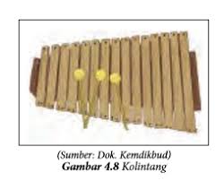 Dalam pertunjukan kesenian, kolintang atau kulintang sering. Alat Musik Kolintang Pintu Belajar Cerdas Pbc