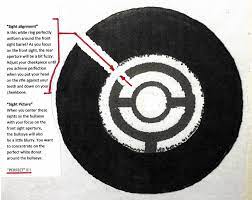 Receiver sight is strong, rugged & dependable. Rifle Accuracy Minnesota Biathlon