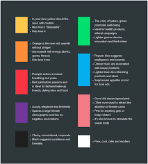 Understanding Color Psychology For Impactful Web Design