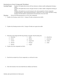 Ion names/formulas the goal of this optional worksheet is to help you recognize patterns that will help chemical nomenclature for an introductory chemistry course: 04 Formation And Properties Of Ionic Compounds Worksheet
