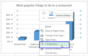 Rotate Charts In Excel Spin Bar Column Pie And Line Charts