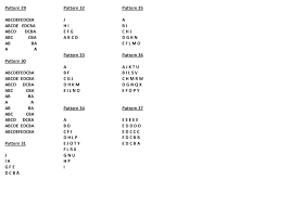The first two digits alone can tell you a lot. 37 Alphabet Pattern Programs In Java Character Pattern Programs
