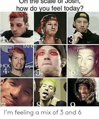 Pin by francie mccall on how do you feel today in 2020 how are you feeling feels meme social emotional learning. The Scale Ot Josn How Do You Feel Today Yafi Suntrustedpantaloun Hoc 4 Erizo Q I M Feeling A Mix Of 3 And 6 Today Meme On Me Me