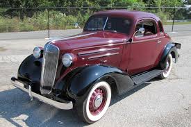 Image result for Regatta Red 1936 Chevrolet