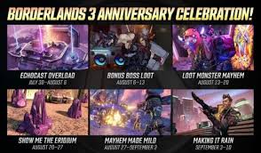 The easy as pumpkin pie puzzle is located in a temple inside the new area of heck so, in order to access it, you'll need to have search the galaxy for ghosts in borderlands 3 to complete the. Mini Events For Borderlands 3 Anniversary Celebration Kick Off Next Week Lurkit