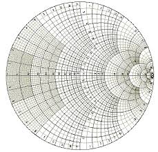 32 Up To Date Solved Problems On Smith Chart