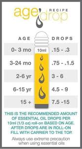 Essential Oil Dilution Guide For Children Essential Oils