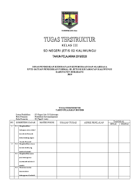 Check spelling or type a new query. View Contoh Tugas Terstruktur Sd Kelas 5 2021 2022 2023 Background Wallpaper
