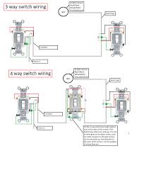 Play it smart and stay safe when wiring outlets and switches. Rewiring A Light Switch Wiring Diagram Portal