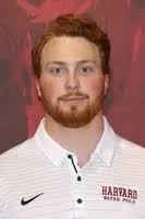 2018 Men's Water Polo Roster