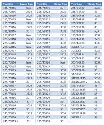 tire sizes toyo tire sizes chart