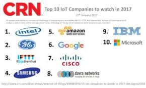 But investors can do the same if they know which iot stocks to watch. Davra Named In Top 10 Iot Platform To Watch Davra