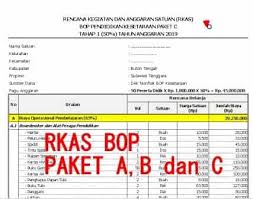 Jadwal penerimaan cpns 2021 dan pppk akan dibuka, berikut syarat dan alur pendaftaran pppk. Contoh Rkas Bop Paket A B C Sesuai Juknis Bop Pendidikan Kesetaraan Format Administrasi Desa