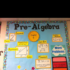 Pre Algebra Word Wall Elementary Math Classroom Math Word Walls Algebra Word Walls