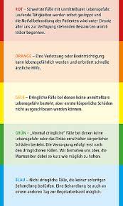 Das betätigungsfeld von aktivnews ist die bilddokumentation vom aktuellem geschehen in deutschland und österreich. Notaufnahme