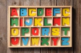 Download beautiful alphabet stock photos. Von A Bis Z Kurze Fakten Zum Englischen Alphabet