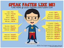 Category Grammar Advanced English Vocabulary Learn English Teaching English