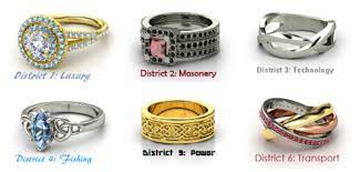 Tumblr Mjyj0ttqmu1r2356ao1 500 Png 500 239 Fandom Rings Jewelry Engagement Rings